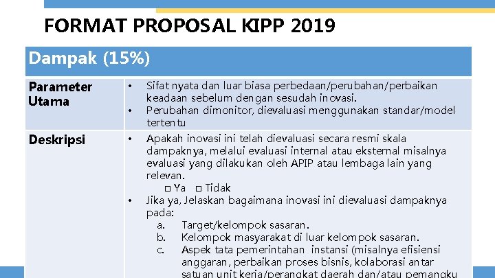 FORMAT PROPOSAL KIPP 2019 Dampak (15%) Parameter Utama • Deskripsi • • • Sifat