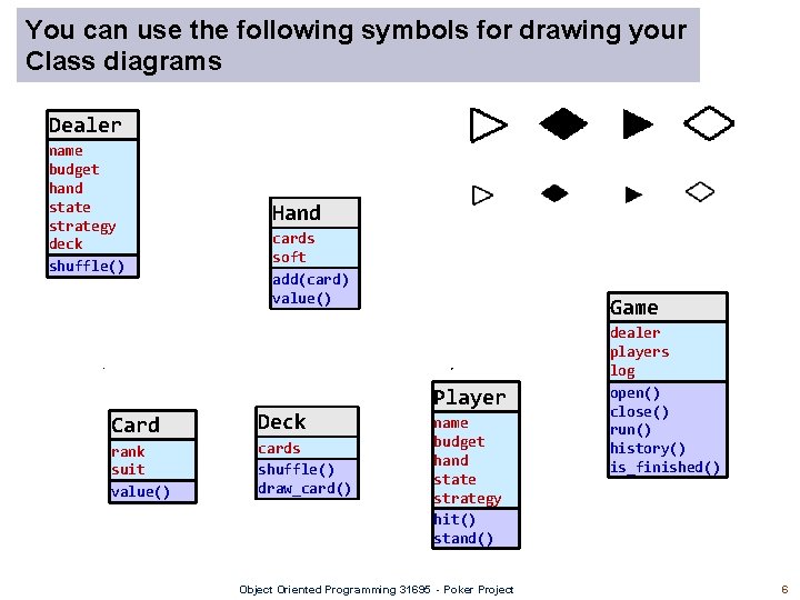 You can use the following symbols for drawing your Class diagrams Dealer name budget