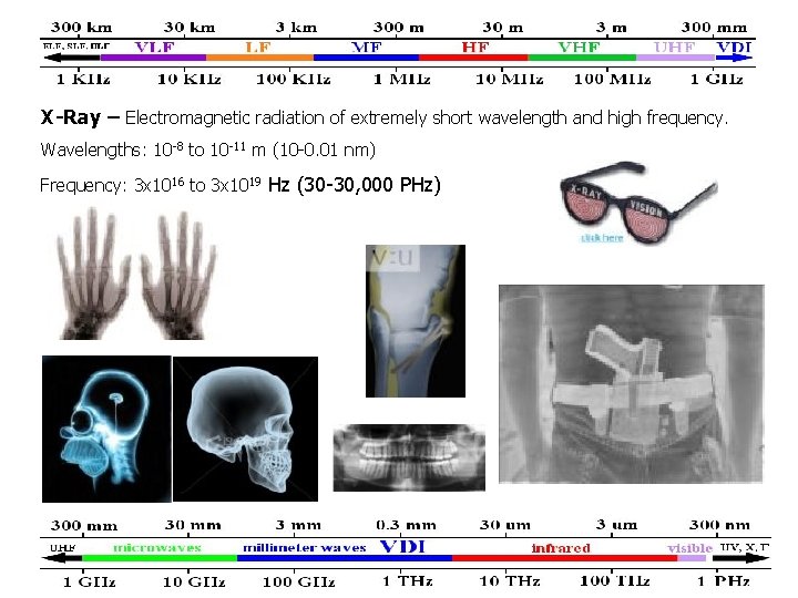 X-Ray – Electromagnetic radiation of extremely short wavelength and high frequency. Wavelengths: 10 -8