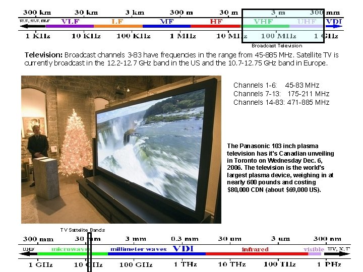 Broadcast Television: Broadcast channels 3 -83 have frequencies in the range from 45 -885
