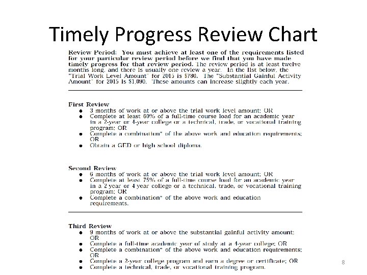 Timely Progress Review Chart 8 