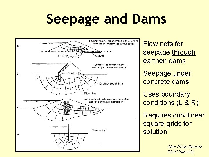 Seepage and Dams Flow nets for seepage through earthen dams Seepage under concrete dams