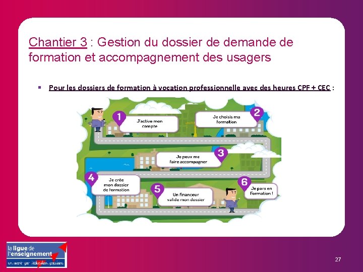 Chantier 3 : Gestion du dossier de demande de formation et accompagnement des usagers