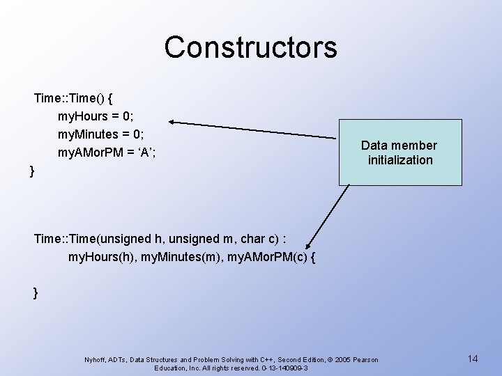 Constructors Time: : Time() { my. Hours = 0; my. Minutes = 0; my.