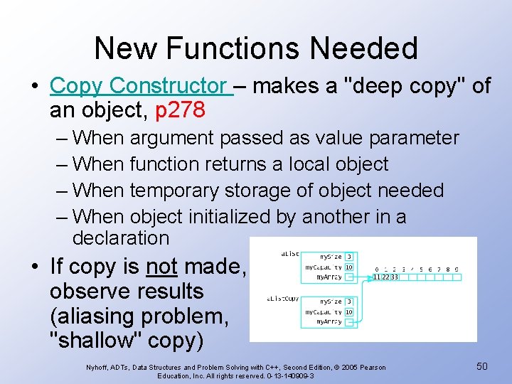 New Functions Needed • Copy Constructor – makes a "deep copy" of an object,