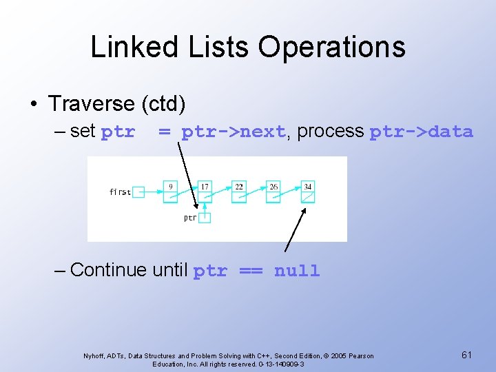 Linked Lists Operations • Traverse (ctd) – set ptr = ptr->next, process ptr->data –
