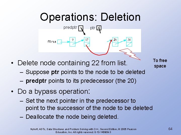 Operations: Deletion predptr • Delete node containing 22 from list. To free space –