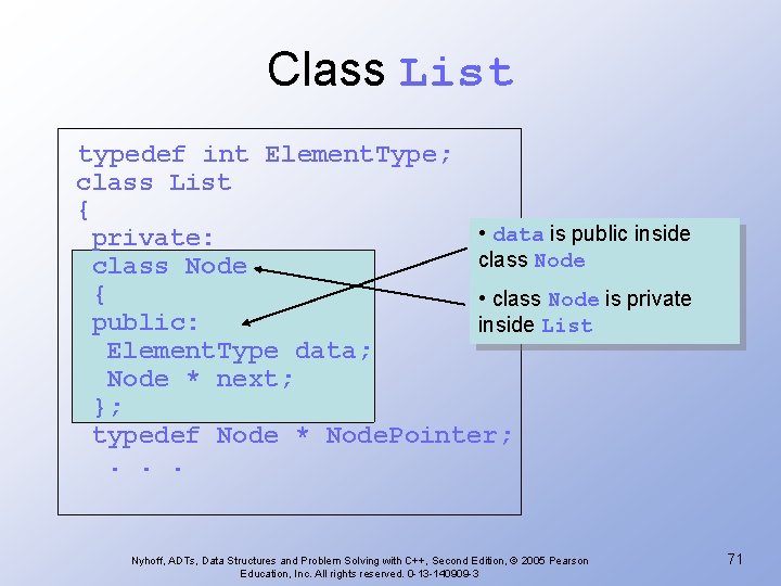 Class List typedef int Element. Type; class List { • data is public inside