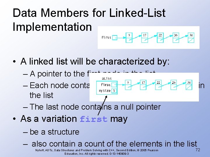 Data Members for Linked-List Implementation • A linked list will be characterized by: –