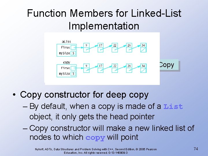 Function Members for Linked-List Implementation Shallow Copy • Copy constructor for deep copy –