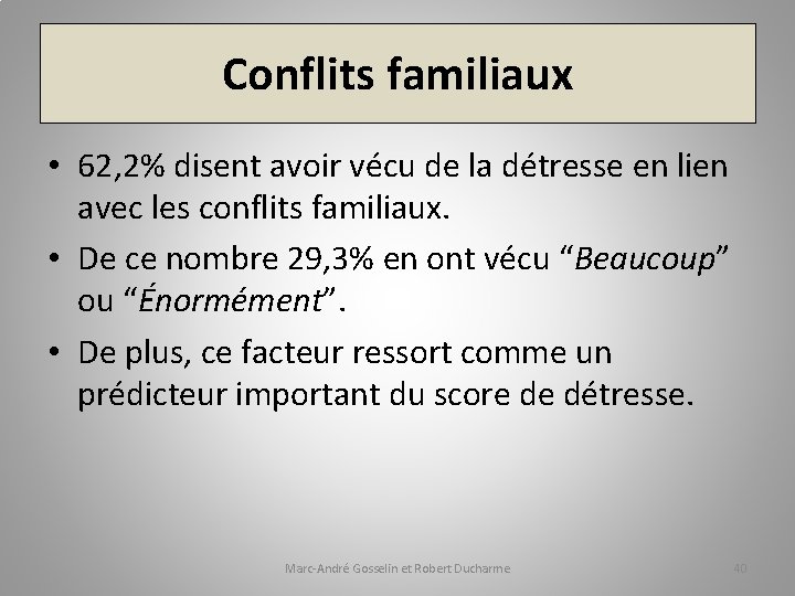 Conflits familiaux • 62, 2% disent avoir vécu de la détresse en lien avec