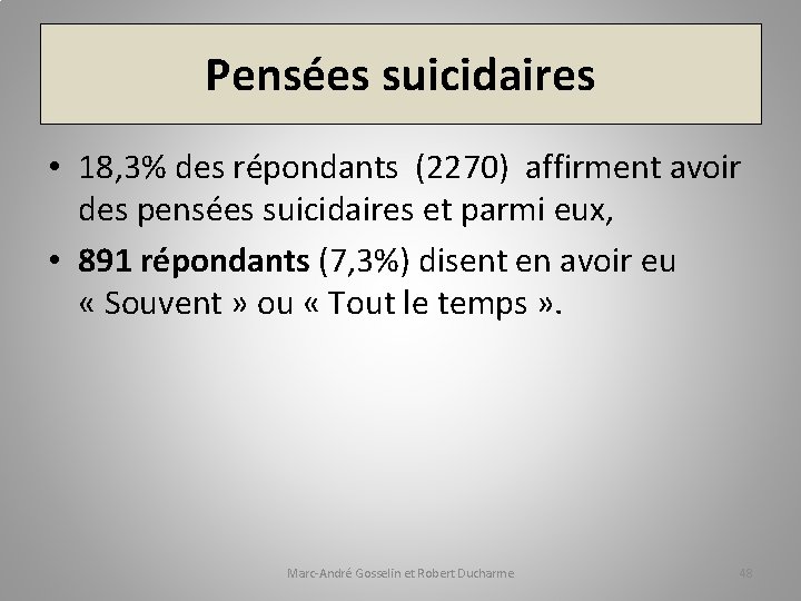 Pensées suicidaires • 18, 3% des répondants (2270) affirment avoir des pensées suicidaires et