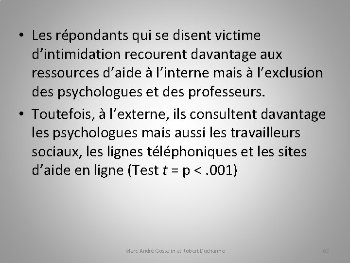  • Les répondants qui se disent victime d’intimidation recourent davantage aux ressources d’aide