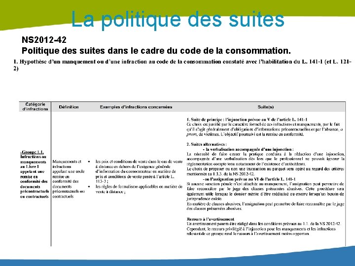 La politique des suites NS 2012 -42 Politique des suites dans le cadre du