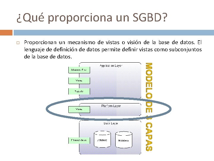 ¿Qué proporciona un SGBD? Proporcionan un mecanismo de vistas o visión de la base