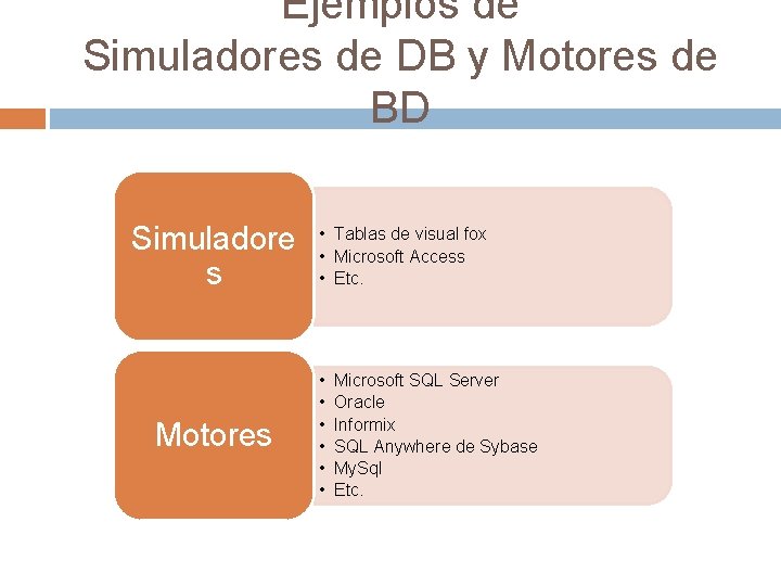 Ejemplos de Simuladores de DB y Motores de BD Simuladore s Motores • Tablas