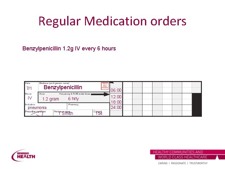 Regular Medication orders Benzylpenicillin 1. 2 g IV every 6 hours 7/1 IV Benzylpenicillin