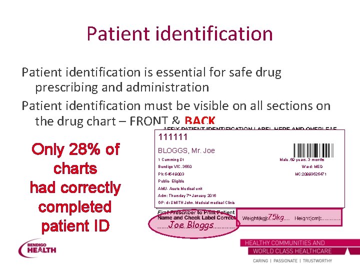 Patient identification is essential for safe drug prescribing and administration Patient identification must be