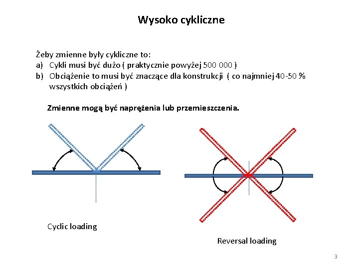 Wysoko cykliczne Żeby zmienne były cykliczne to: a) Cykli musi być dużo ( praktycznie