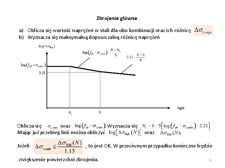 Zbrojenie główne a) Oblicza się wartość naprężeń w stali dla obu kombinacji oraz ich