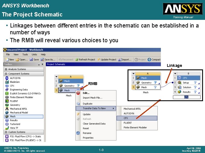 ANSYS Workbench The Project Schematic Training Manual • Linkages between different entries in the