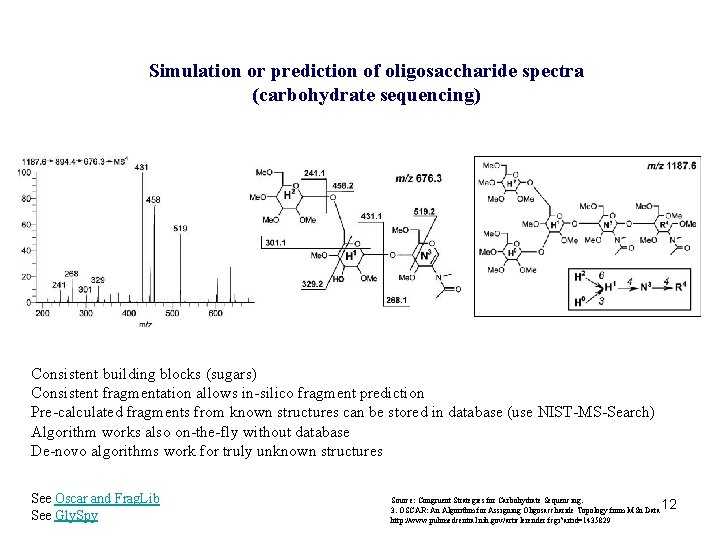 Simulation or prediction of oligosaccharide spectra (carbohydrate sequencing) Consistent building blocks (sugars) Consistent fragmentation