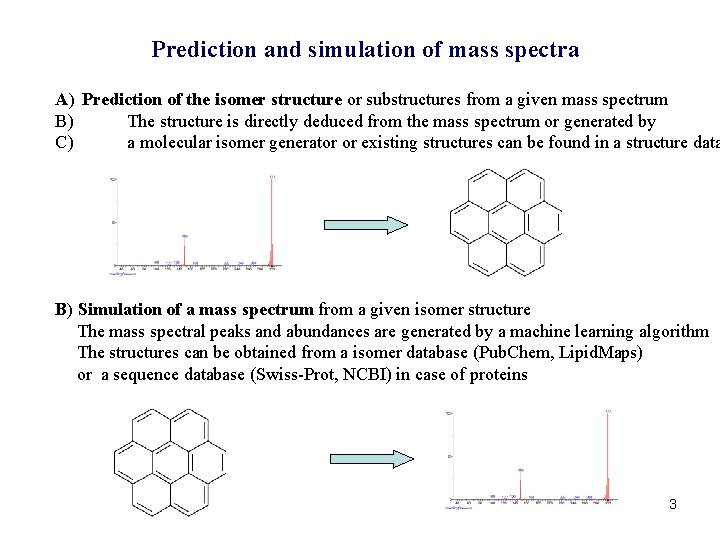 Prediction and simulation of mass spectra A) Prediction of the isomer structure or substructures