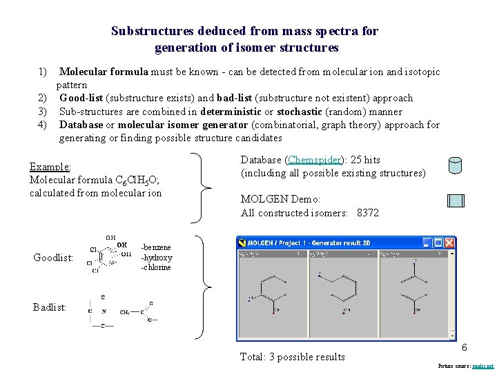 Substructures deduced from mass spectra for generation of isomer structures 1) Molecular formula must