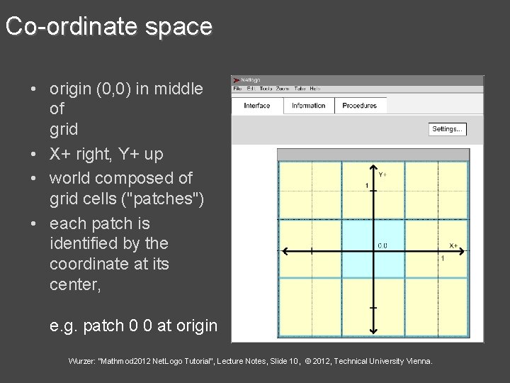Co-ordinate space • origin (0, 0) in middle of grid • X+ right, Y+