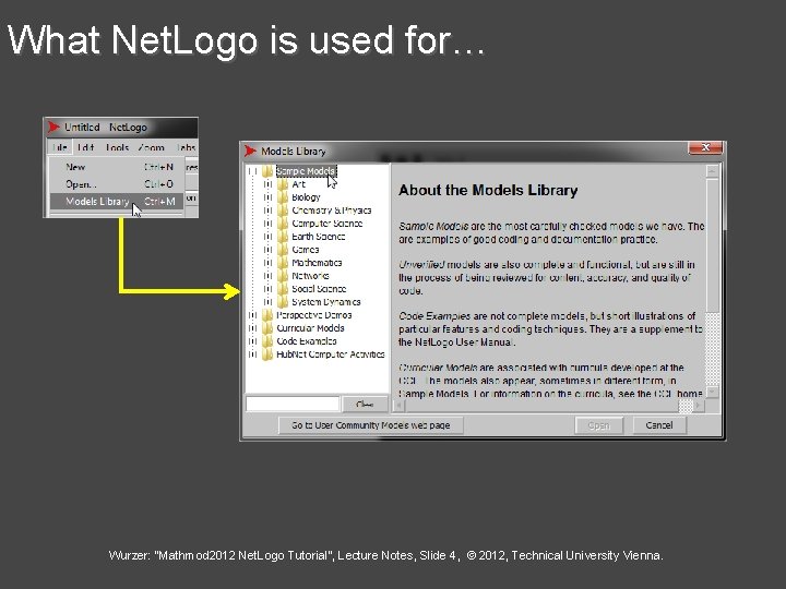What Net. Logo is used for… Wurzer: "Mathmod 2012 Net. Logo Tutorial", Lecture Notes,