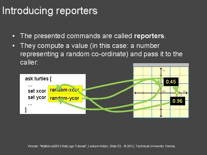 Introducing reporters • The presented commands are called reporters. • They compute a value