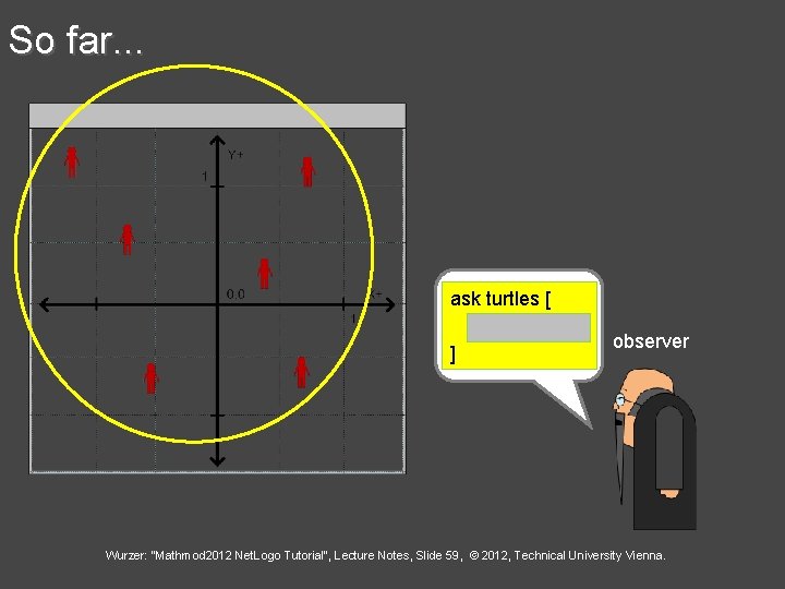 So far. . . ask turtles [ ] observer Wurzer: "Mathmod 2012 Net. Logo