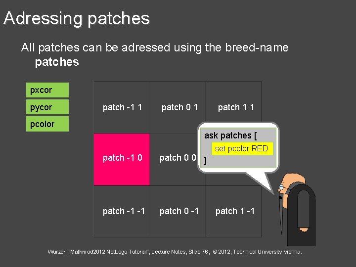 Adressing patches All patches can be adressed using the breed-name patches pxcor pycor patch