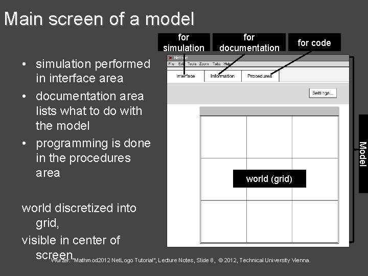 Main screen of a model for simulation for code Model • simulation performed in