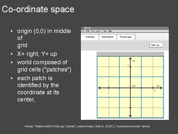 Co-ordinate space • origin (0, 0) in middle of grid • X+ right, Y+