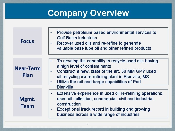 Company Overview • Focus • • Near-Term Plan • • Mgmt. Team • • Company Overview • Focus • • Near-Term Plan • • Mgmt. Team • •