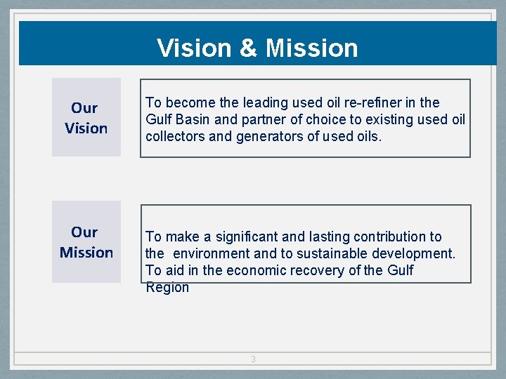 Vision & Mission Our Vision Our Mission To become the leading used oil re-refiner Vision & Mission Our Vision Our Mission To become the leading used oil re-refiner