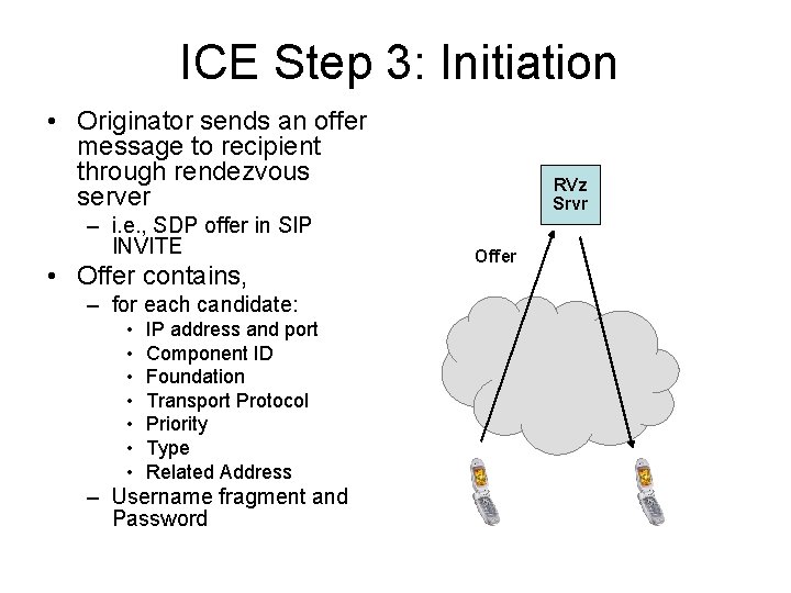 ICE Step 3: Initiation • Originator sends an offer message to recipient through rendezvous