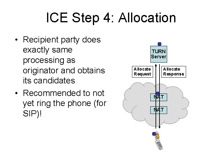 ICE Step 4: Allocation • Recipient party does exactly same processing as originator and