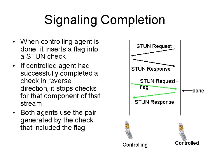 Signaling Completion • When controlling agent is done, it inserts a flag into a