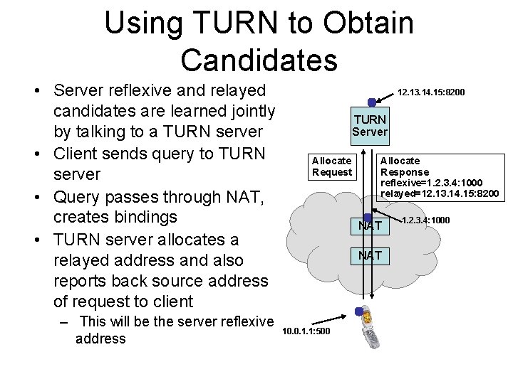 Using TURN to Obtain Candidates • Server reflexive and relayed candidates are learned jointly
