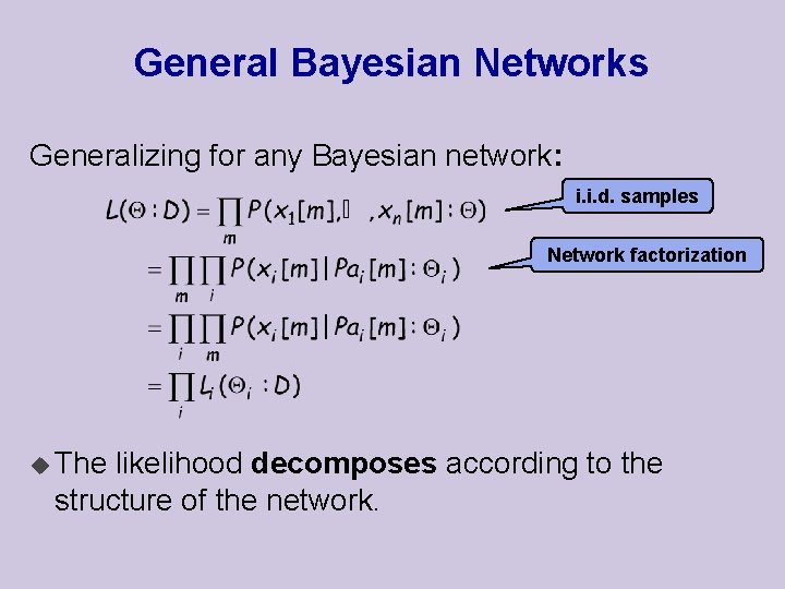 General Bayesian Networks Generalizing for any Bayesian network: i. i. d. samples Network factorization