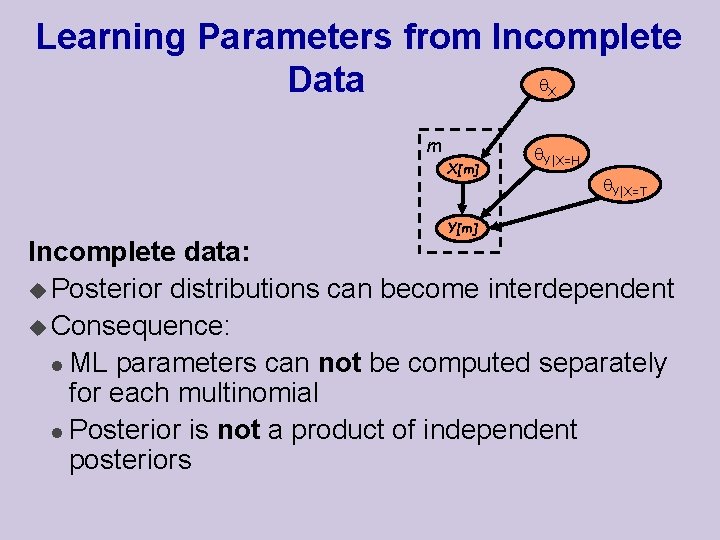 Learning Parameters from Incomplete Data X m X[m] Y[m] Y|X=H Y|X=T Incomplete data: u