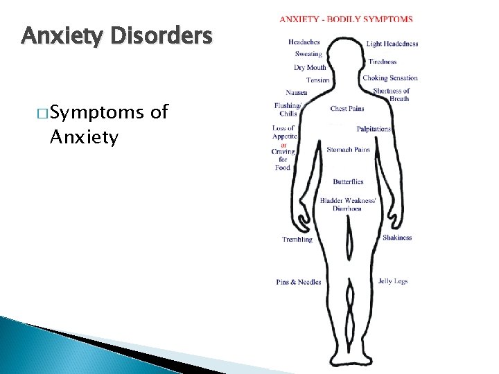 Anxiety Disorders � Symptoms Anxiety of 