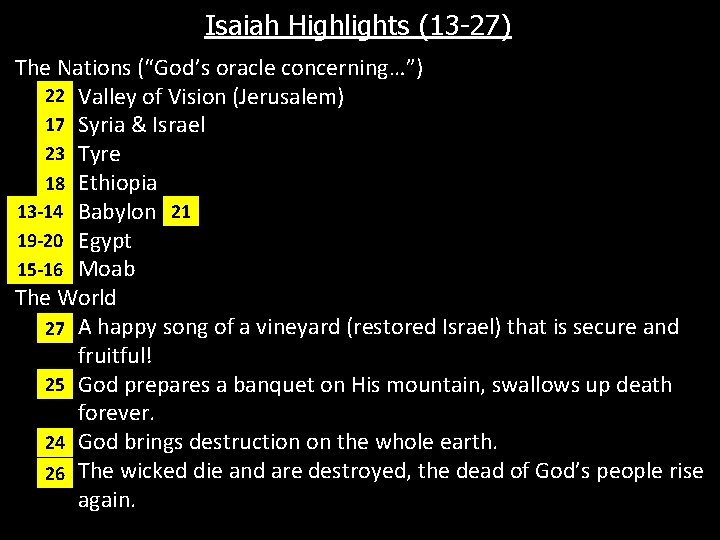 Isaiah Highlights (13 -27) The Nations (“God’s oracle concerning…”) 22 q Valley of Vision
