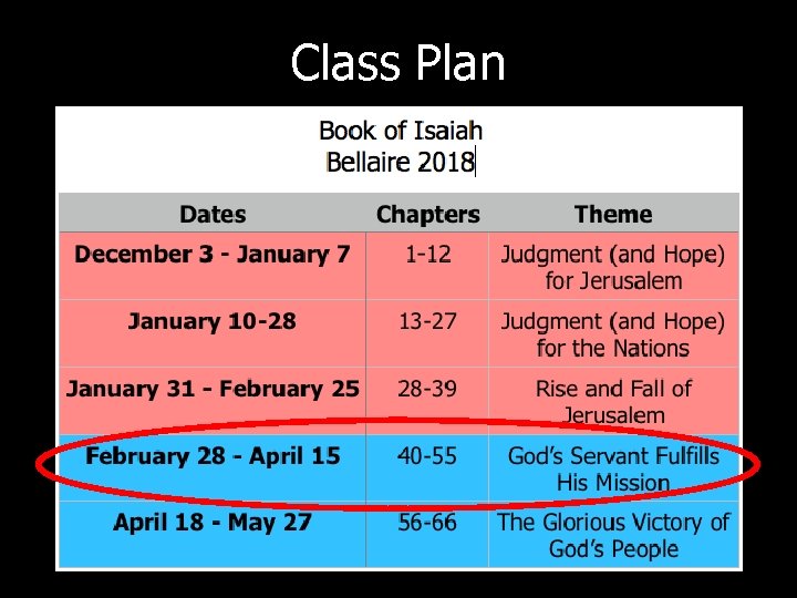 Class Plan 