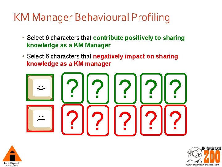 KM Manager Behavioural Profiling • Select 6 characters that contribute positively to sharing knowledge