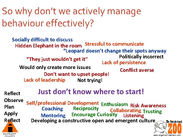 So why don’t we actively manage behaviour effectively? Socially difficult to discuss Hidden Elephant