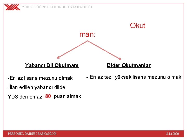 YÜKSEKÖĞRETİM KURULU BAŞKANLIĞI Okut man: Yabancı Dil Okutmanı Diğer Okutmanlar -En az lisans mezunu