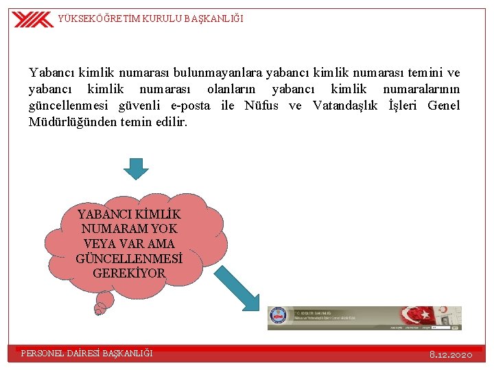 YÜKSEKÖĞRETİM KURULU BAŞKANLIĞI Yabancı kimlik numarası bulunmayanlara yabancı kimlik numarası temini ve yabancı kimlik